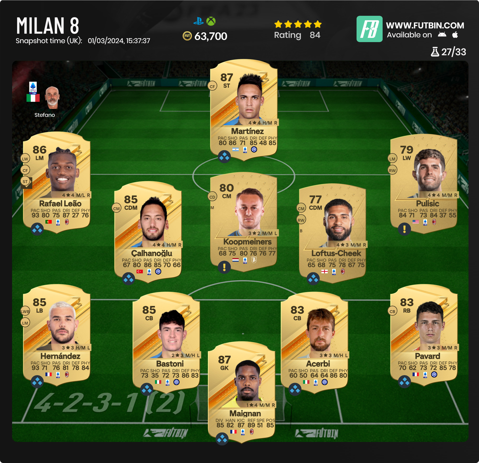 Milan 23